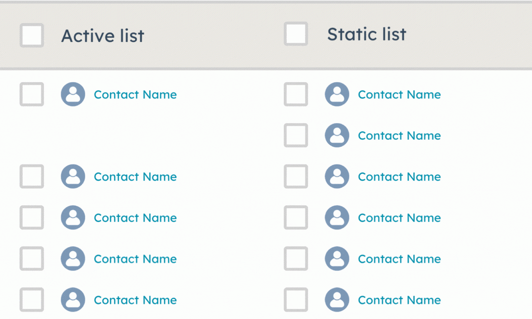 Using HubSpot Static Lists to Support Campaign Management