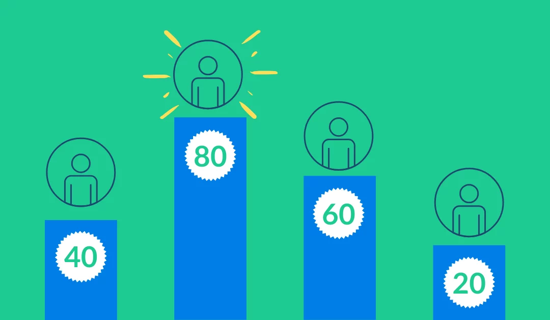 Best Practices for Lead Scoring